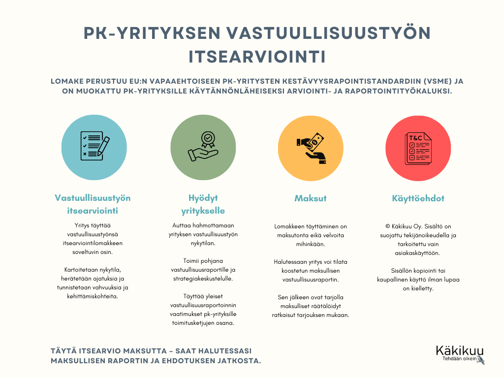 Vastuullisuustyön itsearviointilomake